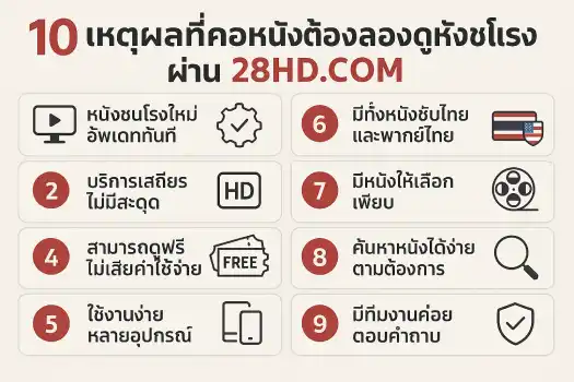 10-reasons-why-movie-buffs-should-try-watching-movies-in-theaters-on-28HD.COM_